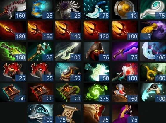 Mỗi item trong Dota 2 Workshop được thiết kế với những đặc tính riêng biệt