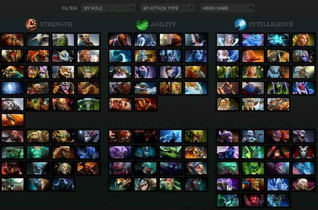 Tính đến năm 2022, Dota 2 đã có tổng cộng 124 hero