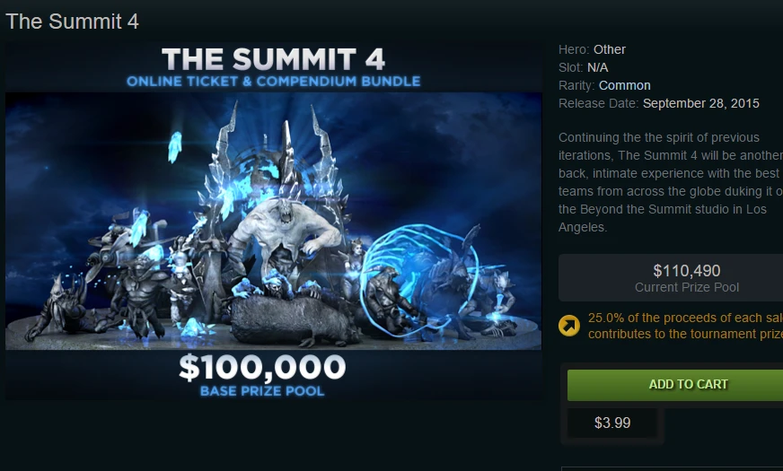 Dự Đoán Kết Quả Loạt Trận Đấu Đầu Tiên Dota 2 The Summit 4